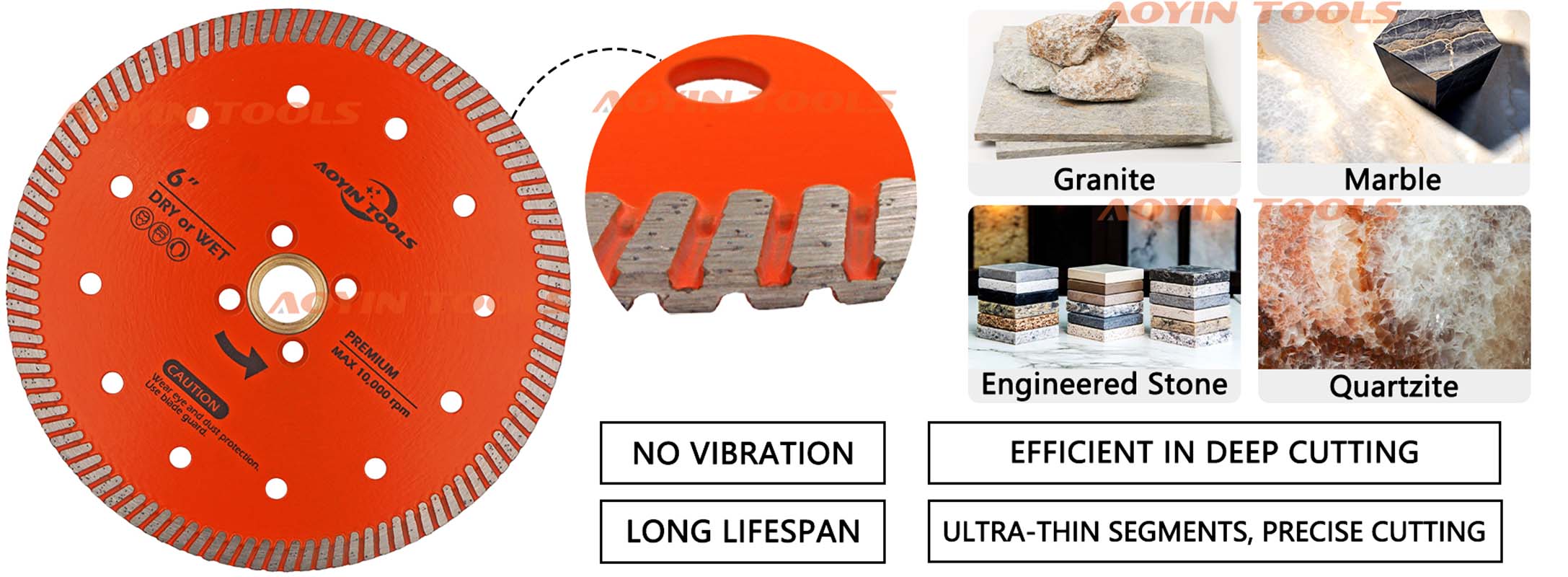 Continuous Turbo Rim Design